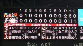か、完封負け